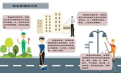 物業到底管什么？解析物業管理及相關配套服務